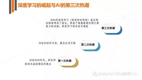 2017年人工智能行業(yè)發(fā)展報(bào)告 基礎(chǔ)軟件開發(fā)格局與趨勢(shì)分析