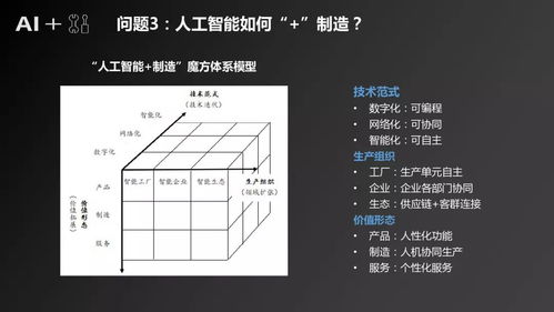 人工智能基礎軟件開發產業發展研究報告 從底層創新到產業賦能